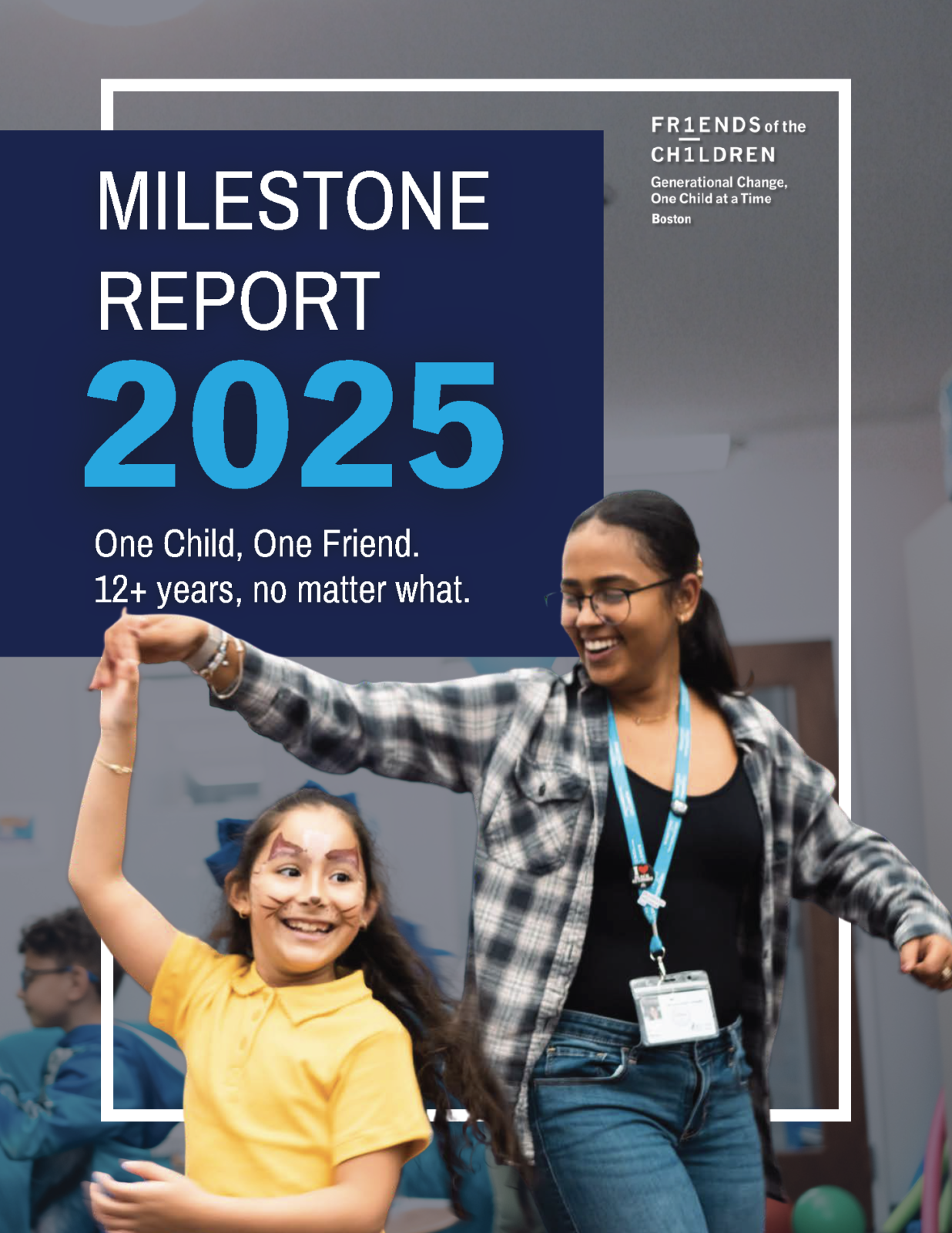 2025 Milestone Report