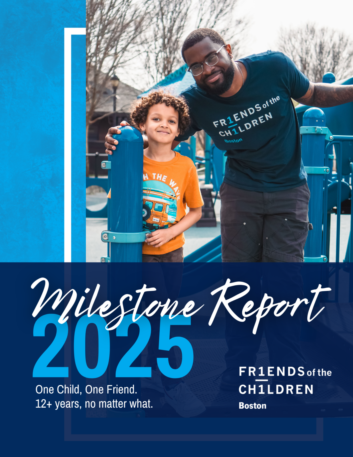 2025 Milestone Report