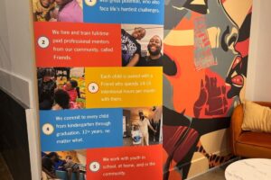 Friends Philadelphia Friendraiser 2026 9