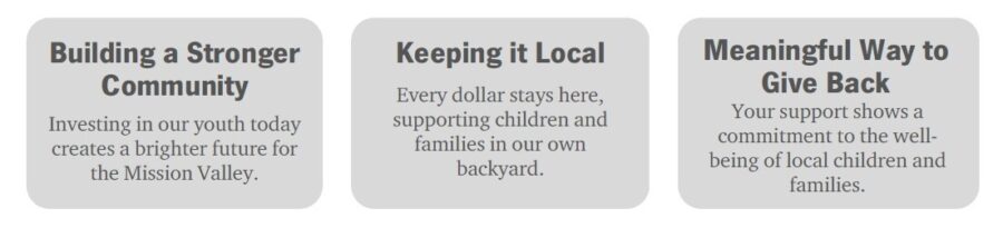 Friends of the Children - Western Montana | Mentoring Matters